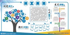 国家的光荣历kaiyun官方网站史(历史的光荣文章)